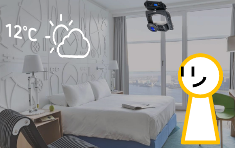 Our implementation scenario has a room-scale face tracker and a projection display.